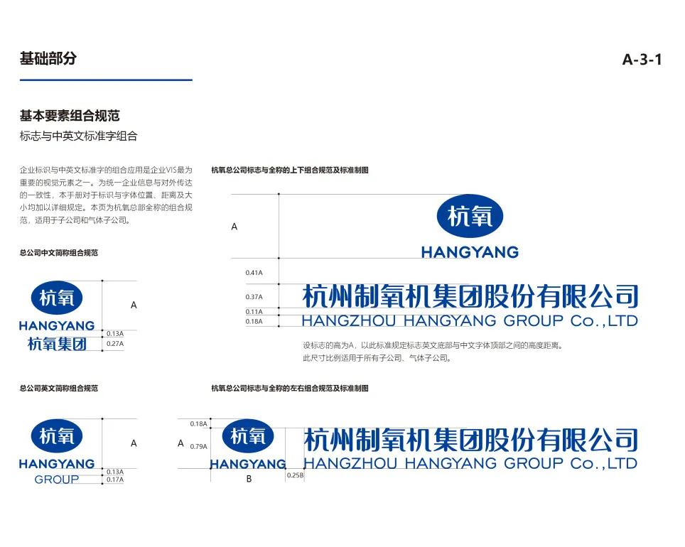 3118ƶҵʶϵͳCIS2021棩ʽ(ͼ3)