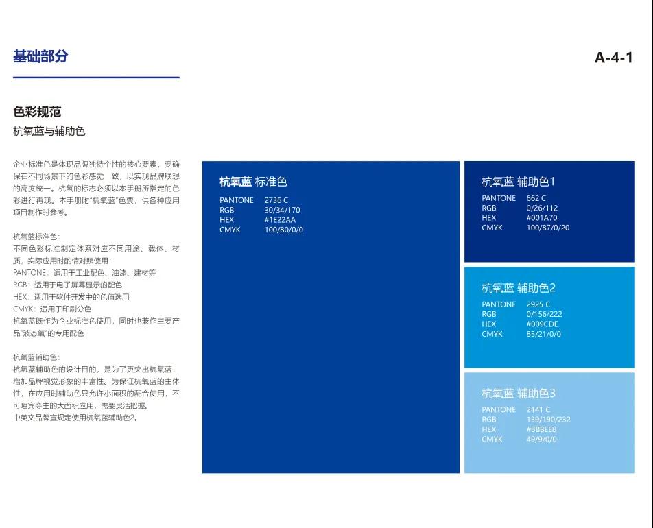 3118ƶҵʶϵͳCIS2021棩ʽ(ͼ4)